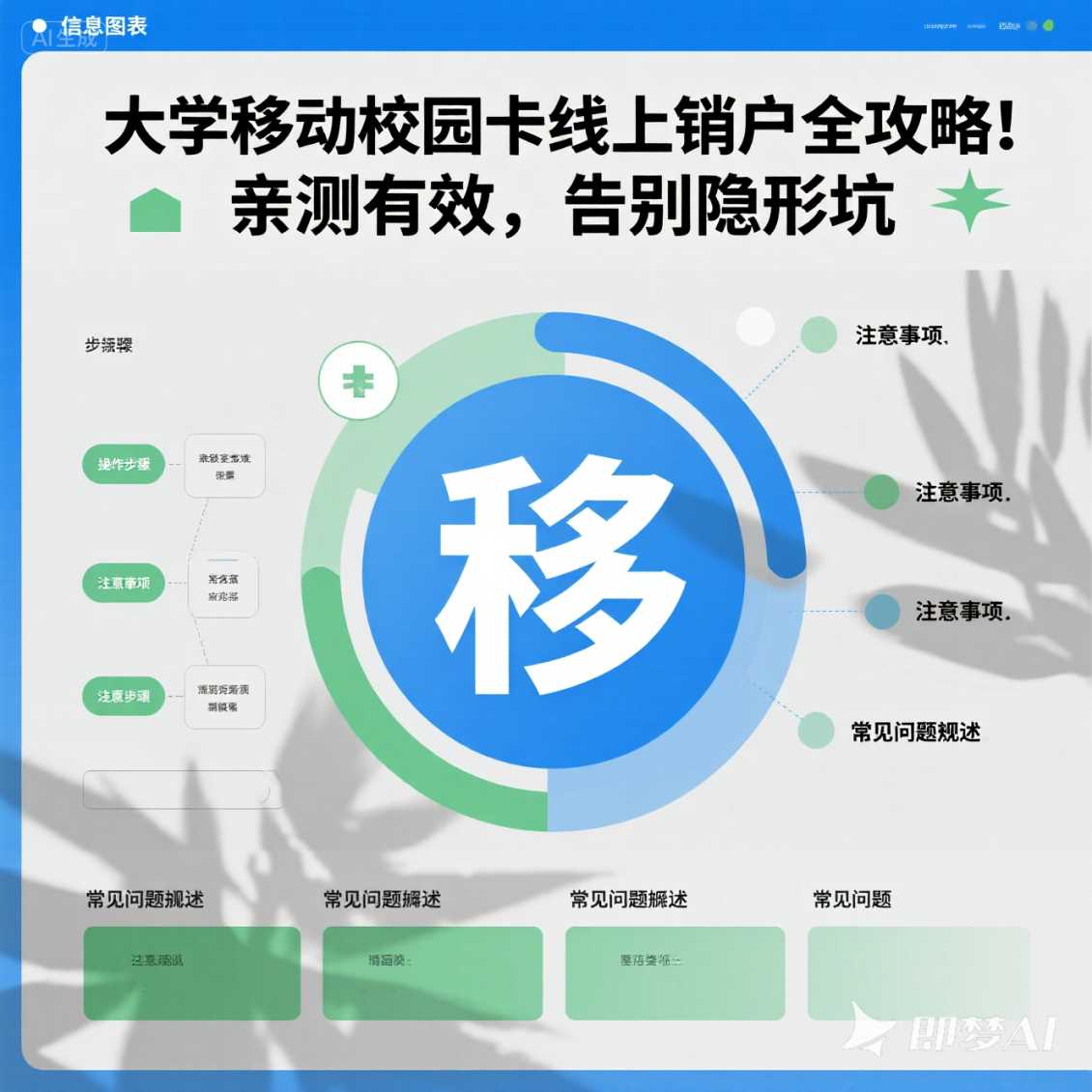 大学移动校园卡线上销户全攻略！亲测有效，告别隐形坑